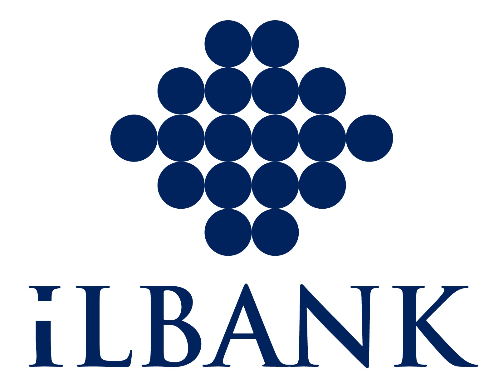 İller Bankası